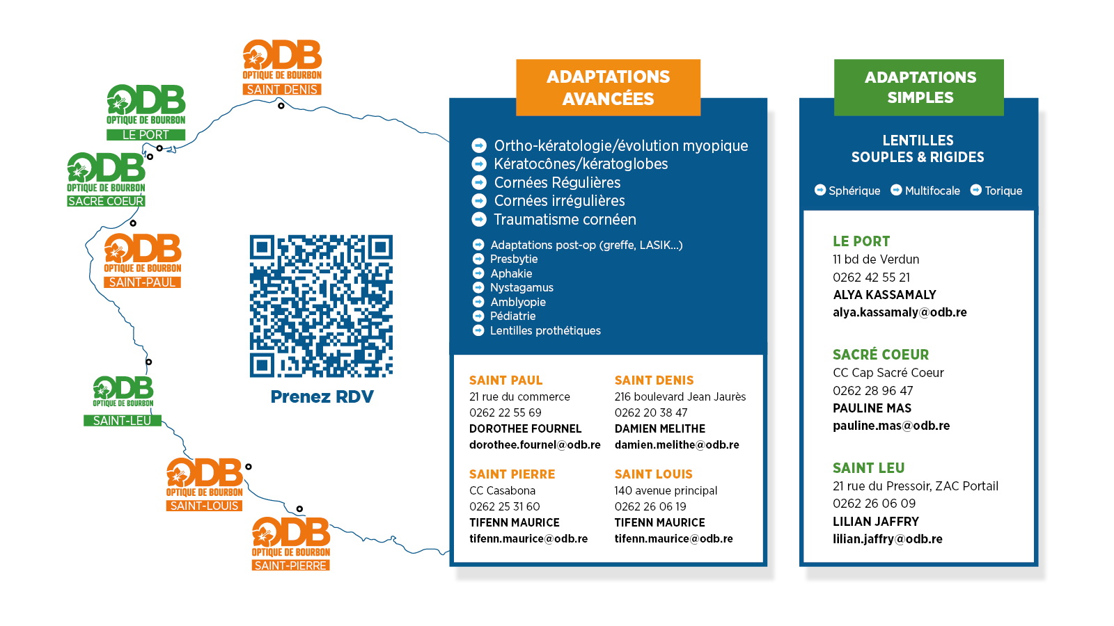 Vos boutiques spécialisées